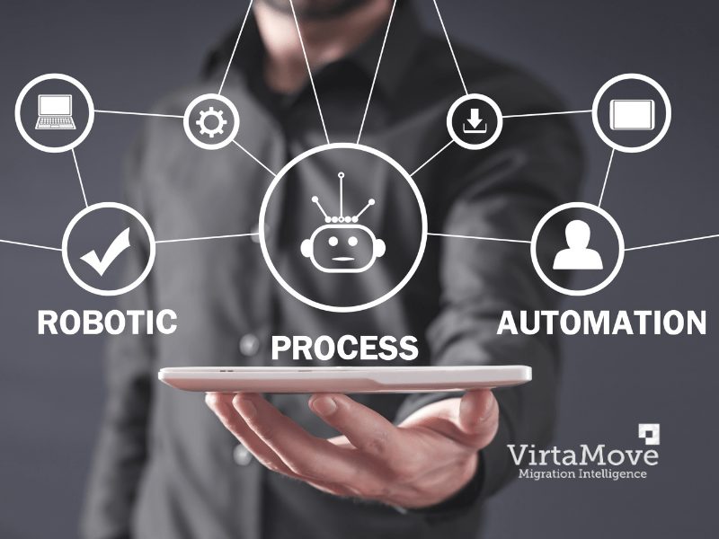VirtaMove and Robotic Process Automation (RPA)