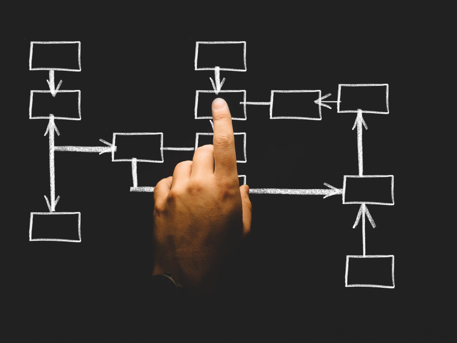 Using VirtaMove as a DevOps tool