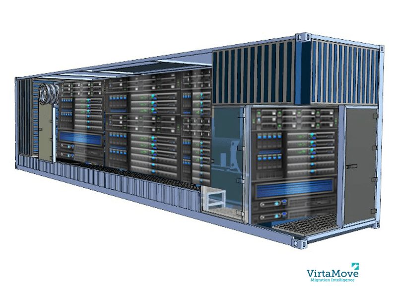 Containers Are Not a WS Migration Panacea